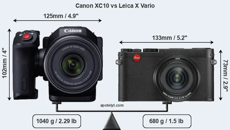 Size Canon XC10 vs Leica X Vario