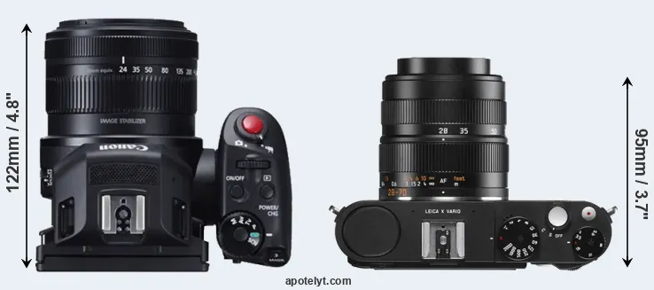 Compare XC10 versus X Vario top