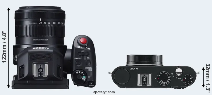 Compare XC10 versus X1 top
