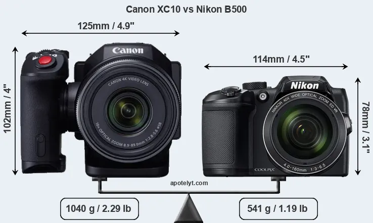 Size Canon XC10 vs Nikon B500