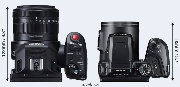 Compare XC10 versus B500 top