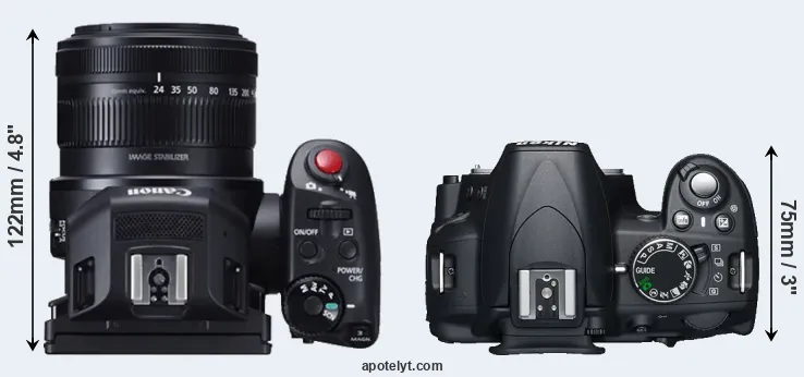 Compare XC10 versus D3100 top