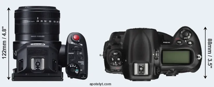 Compare XC10 versus D3X top