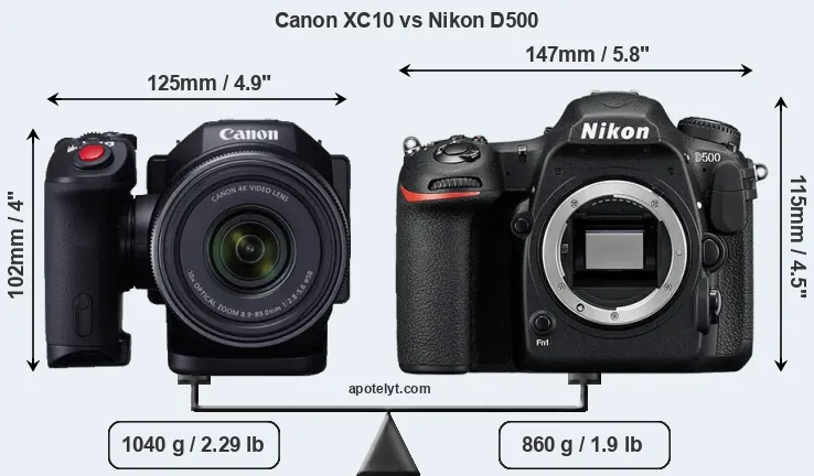 Size Canon XC10 vs Nikon D500