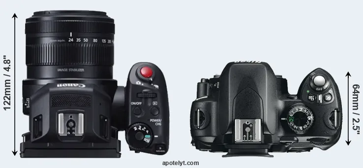 Compare XC10 versus D60 top