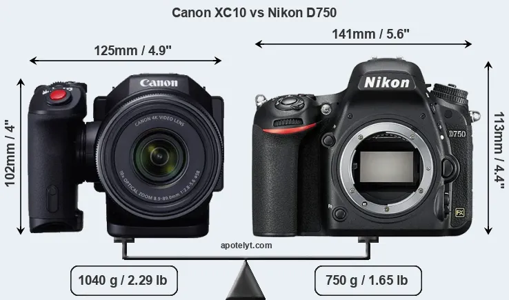 Size Canon XC10 vs Nikon D750