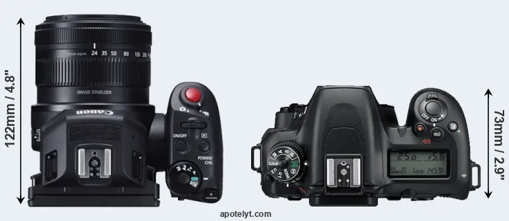 Compare XC10 versus D7500 top