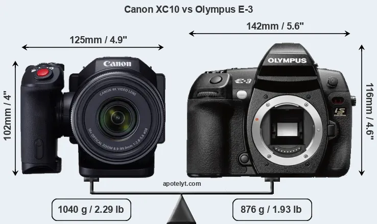 Size Canon XC10 vs Olympus E-3
