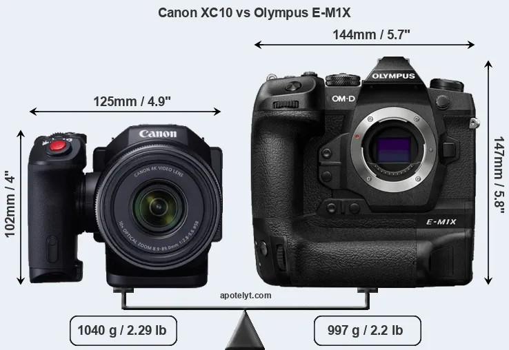 Size Canon XC10 vs Olympus E-M1X
