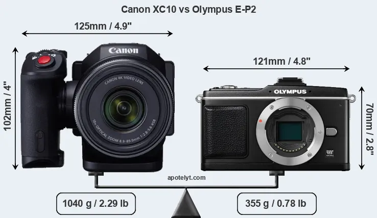 Size Canon XC10 vs Olympus E-P2