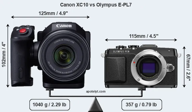 Size Canon XC10 vs Olympus E-PL7