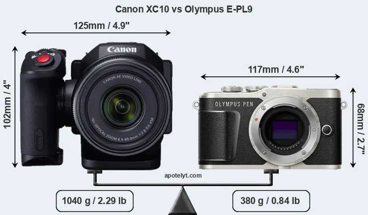 Size Canon XC10 vs Olympus E-PL9