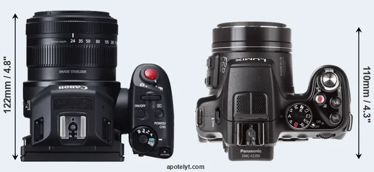 Compare XC10 versus FZ200 top