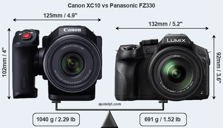 Size Canon XC10 vs Panasonic FZ330