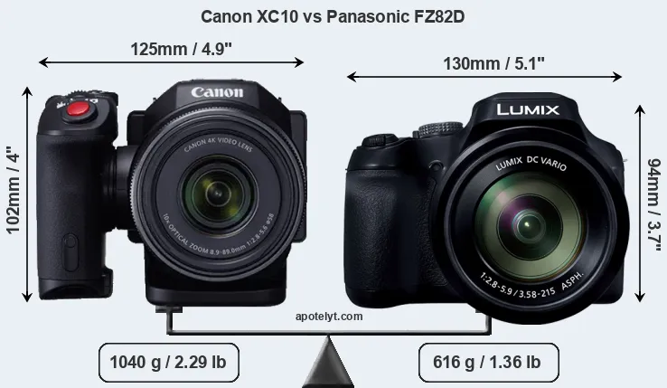 Size Canon XC10 vs Panasonic FZ82D