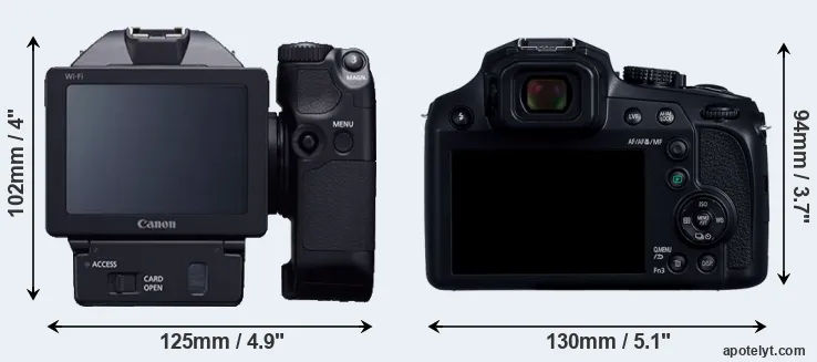 Comparison XC10 or FZ82D rear