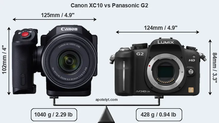 Size Canon XC10 vs Panasonic G2