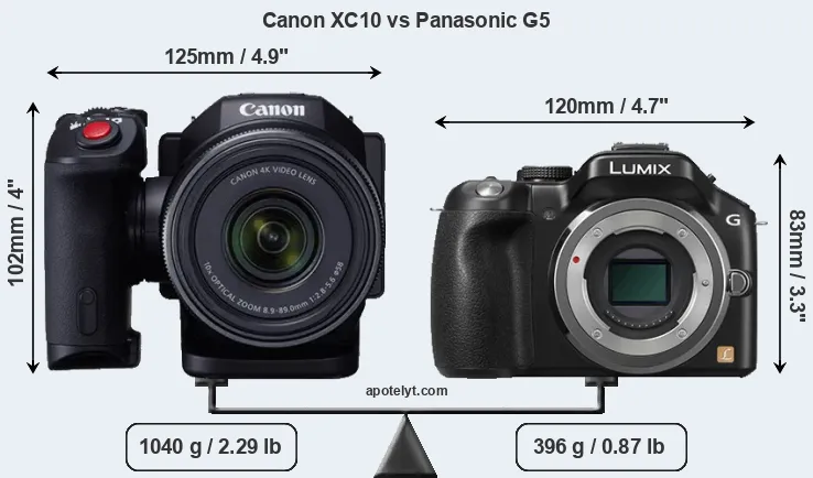 Size Canon XC10 vs Panasonic G5
