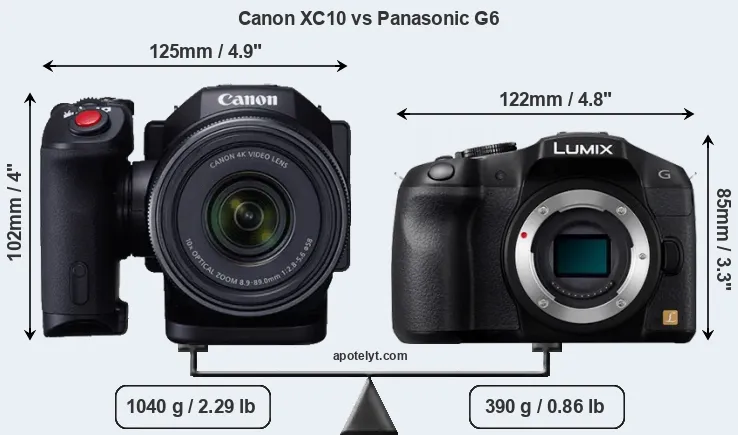 Size Canon XC10 vs Panasonic G6
