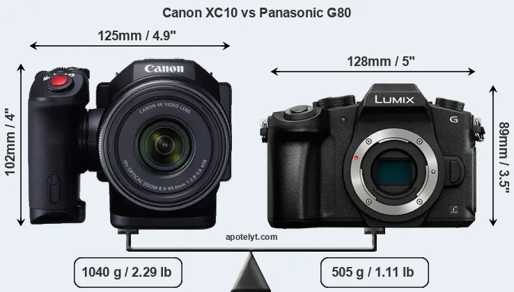 Size Canon XC10 vs Panasonic G80