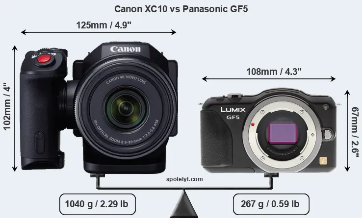 Size Canon XC10 vs Panasonic GF5