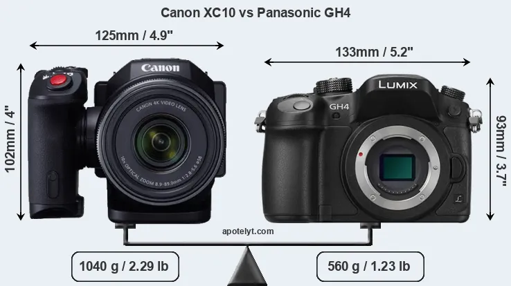 Size Canon XC10 vs Panasonic GH4
