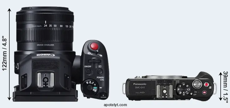 Compare XC10 versus GX1 top