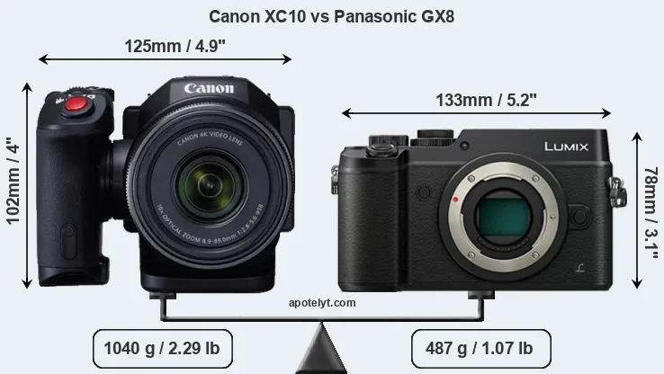 Size Canon XC10 vs Panasonic GX8