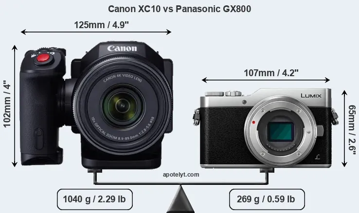 Size Canon XC10 vs Panasonic GX800