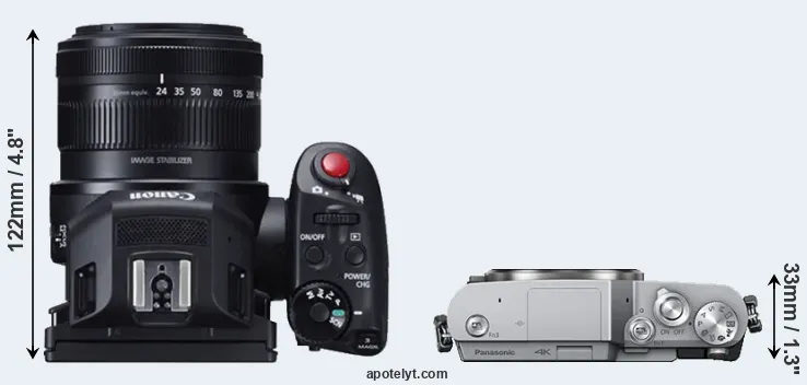 Compare XC10 versus GX800 top