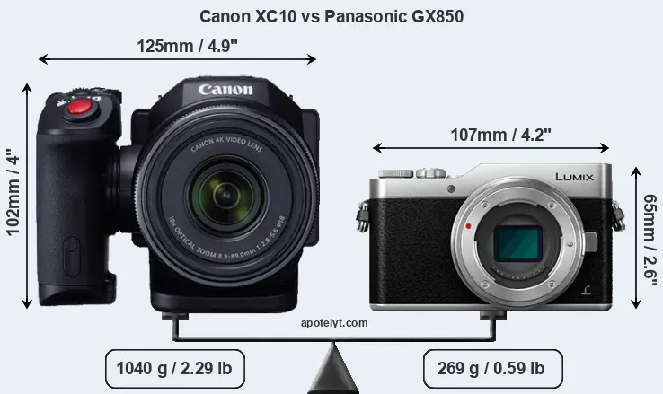 Size Canon XC10 vs Panasonic GX850