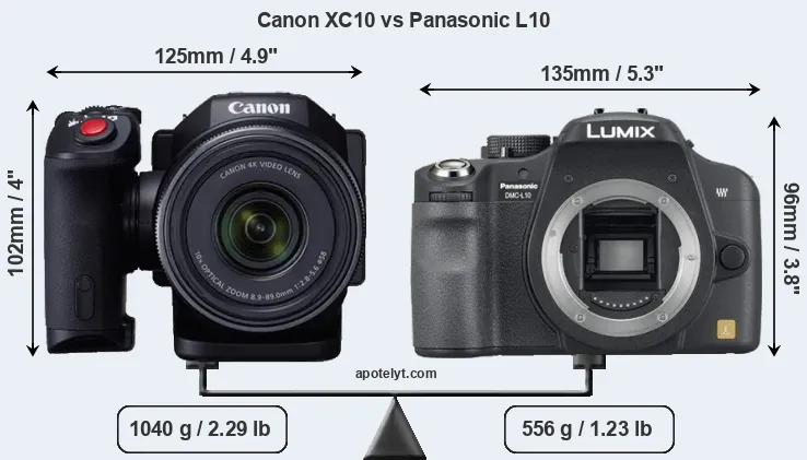 Size Canon XC10 vs Panasonic L10