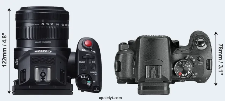 Compare XC10 versus L10 top