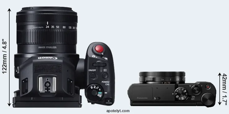 Compare XC10 versus LX15 top