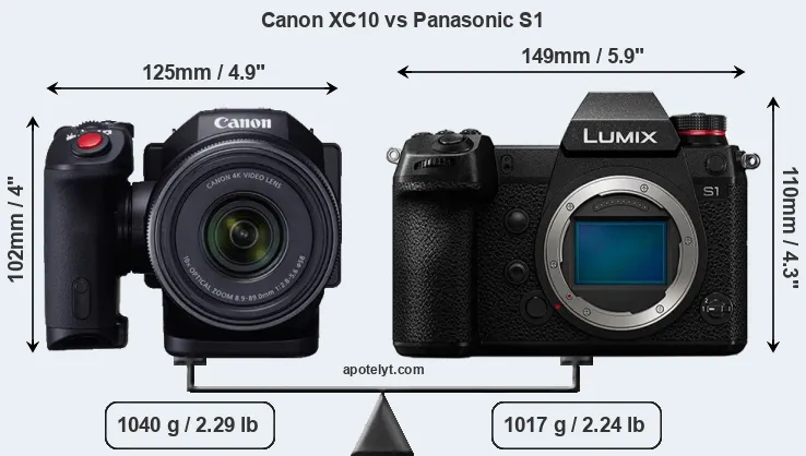 Size Canon XC10 vs Panasonic S1