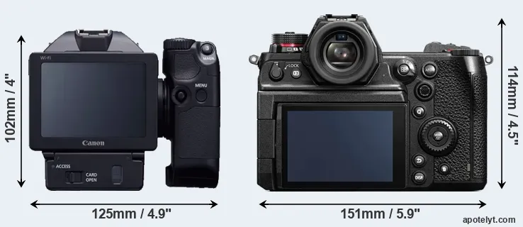 Comparison XC10 or S1H rear
