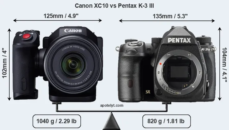 Size Canon XC10 vs Pentax K-3 III