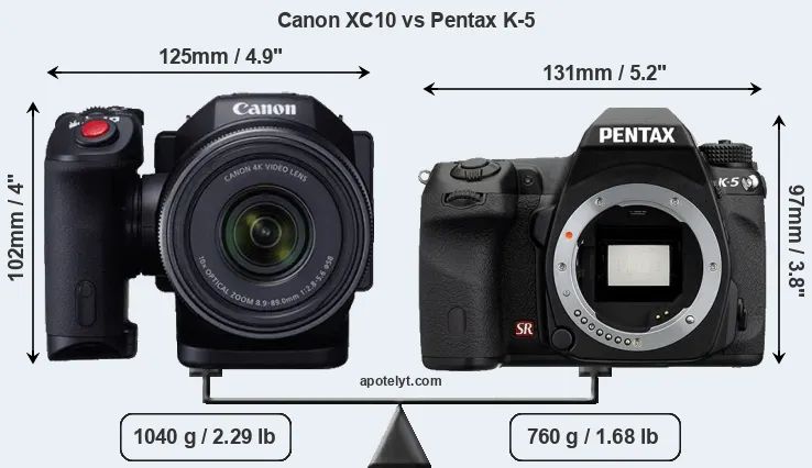 Size Canon XC10 vs Pentax K-5