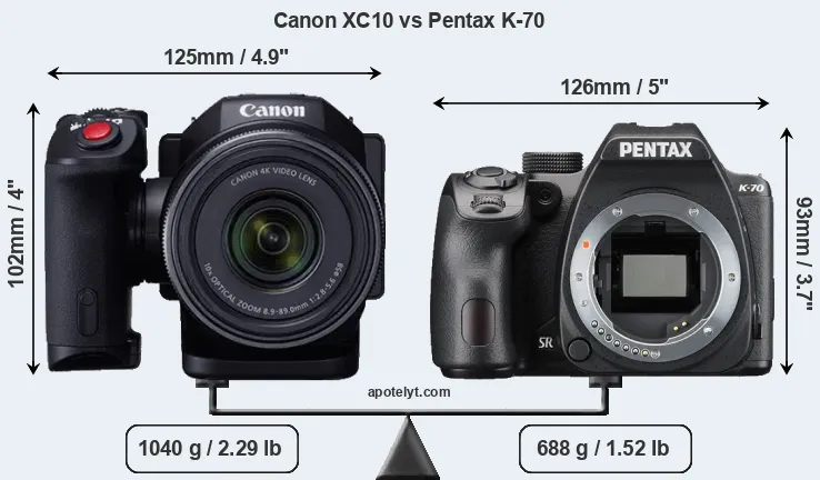 Size Canon XC10 vs Pentax K-70