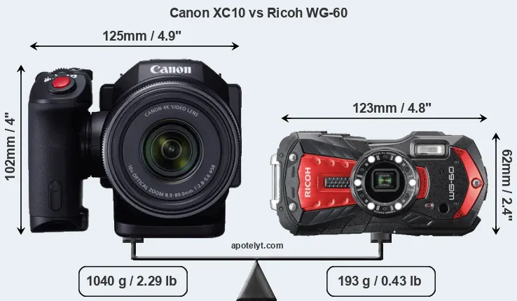 Size Canon XC10 vs Ricoh WG-60