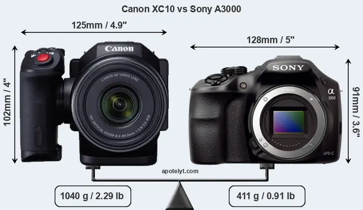 Size Canon XC10 vs Sony A3000