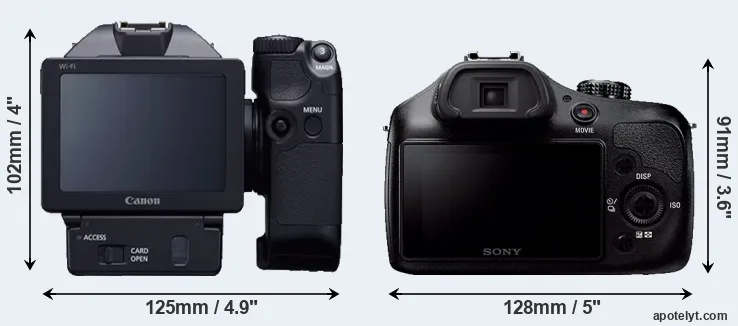 Comparison XC10 or A3000 rear