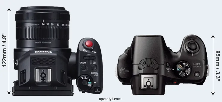 Compare XC10 versus A3000 top