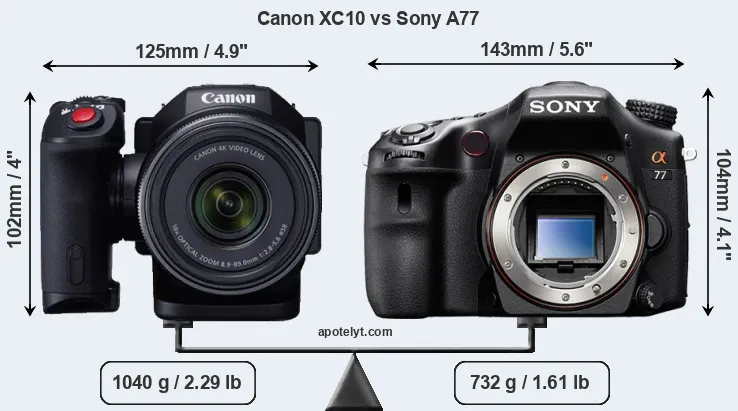 Size Canon XC10 vs Sony A77