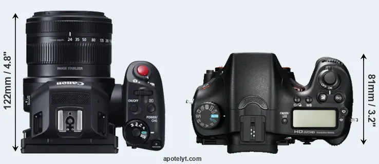 Compare XC10 versus A77 top
