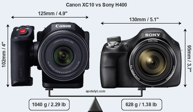 Size Canon XC10 vs Sony H400