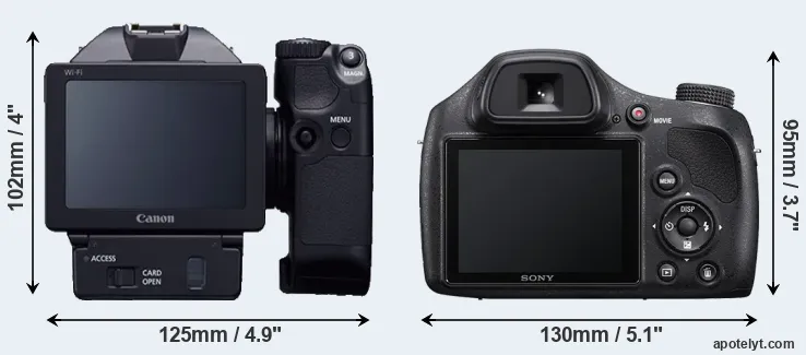 Comparison XC10 or H400 rear
