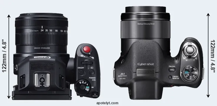 Compare XC10 versus H400 top