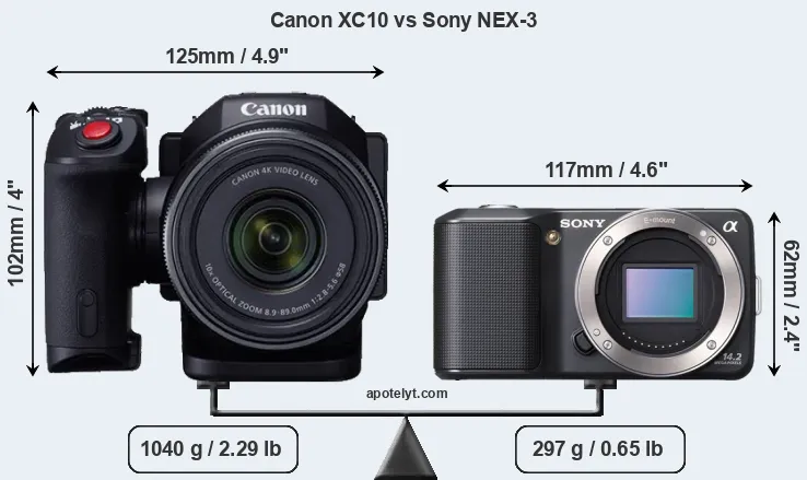Size Canon XC10 vs Sony NEX-3