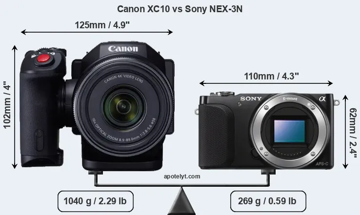 Size Canon XC10 vs Sony NEX-3N